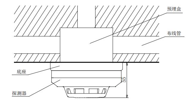 DZ-07(IP)探測(cè)器底座安裝使用說(shuō)明
